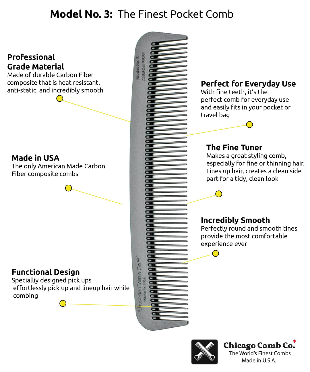 Chicago Comb Co. Model No. 3 Carbon Fiber Comb - Rust & Refined