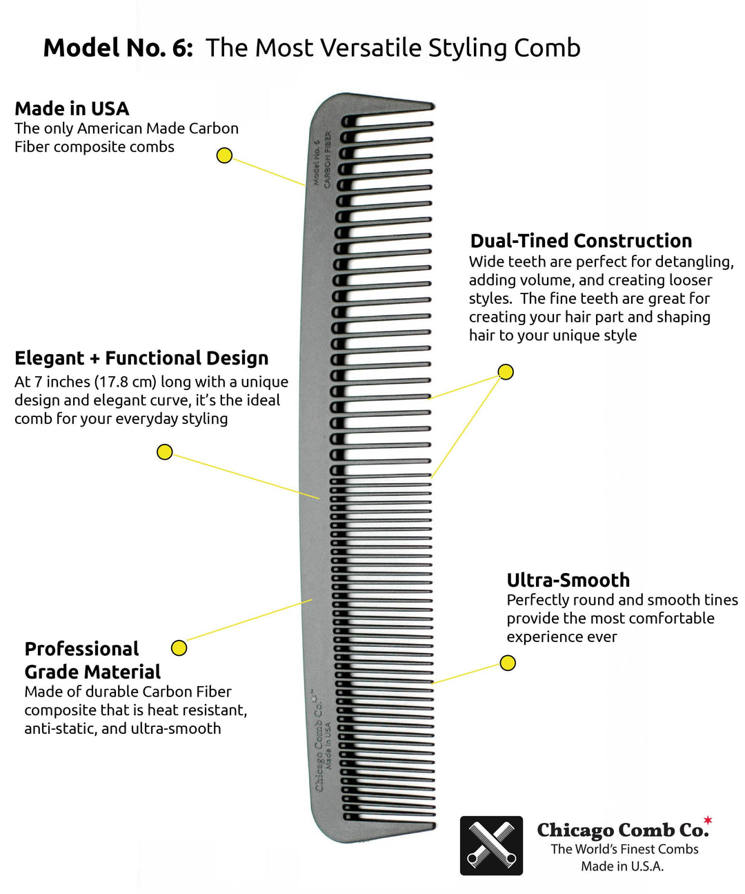 Chicago Comb Co. Model No. 6 Carbon Fiber Comb - Rust & Refined